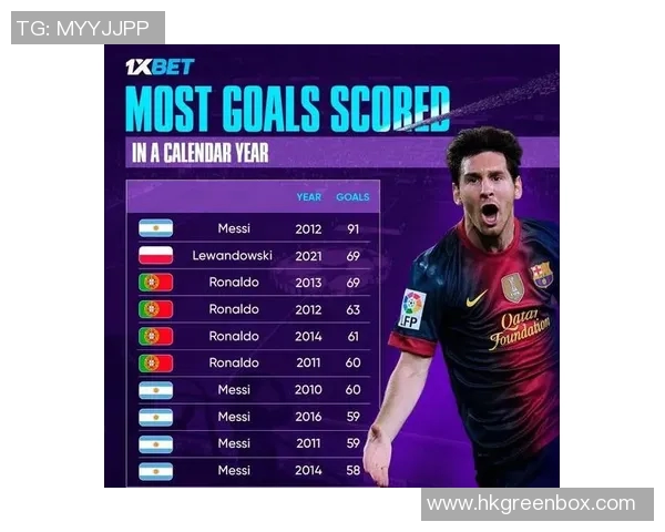 11月5日足球巨星生日盘点揭秘绿茵传奇与辉煌瞬间 11月5日足球巨星生日盘点揭秘绿茵传奇与辉煌瞬间